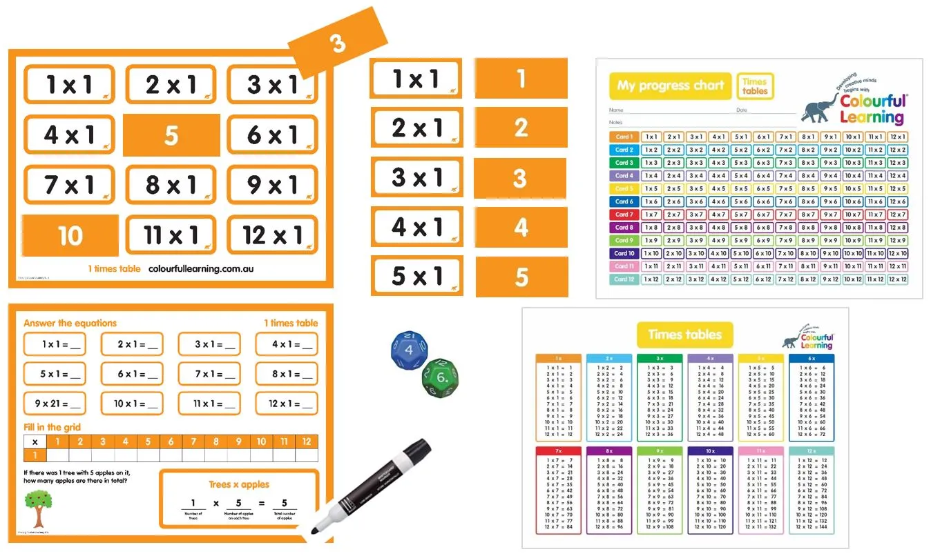 Colourful Learning - Times Tables Games