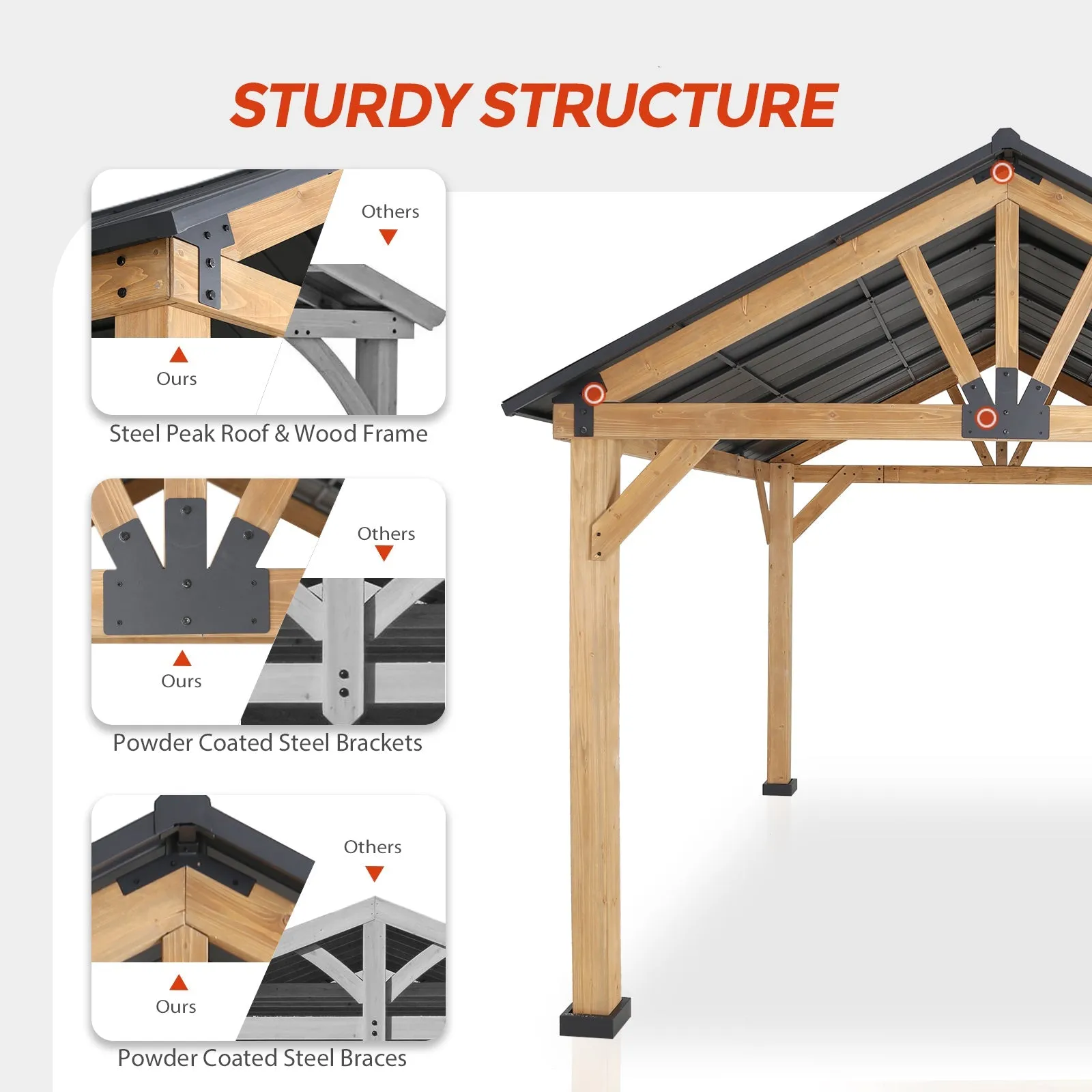 EAGLE PEAK 13x11 Cedar Frame Hardtop Gazebo, Natural Wood Outdoor Pavilion，12x10 Frame