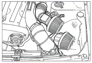 GREDDY AIRINX KIT NS-S005 BNR32 - (12520605)