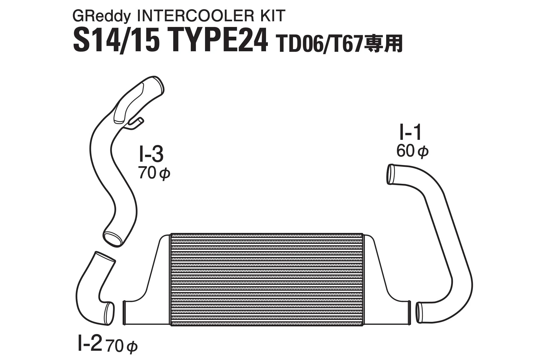 GREDDY INTERCOOLER KIT T-24F S14/S15 UPGRADED TURBO KIT - (12020211)